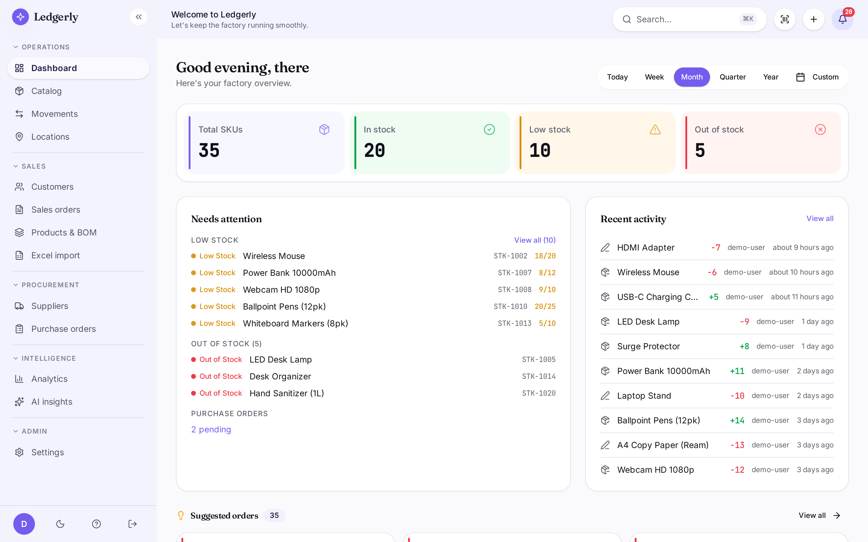 Ledgerly dashboard showing open quotes, confirmed pipeline, receivables and stock health